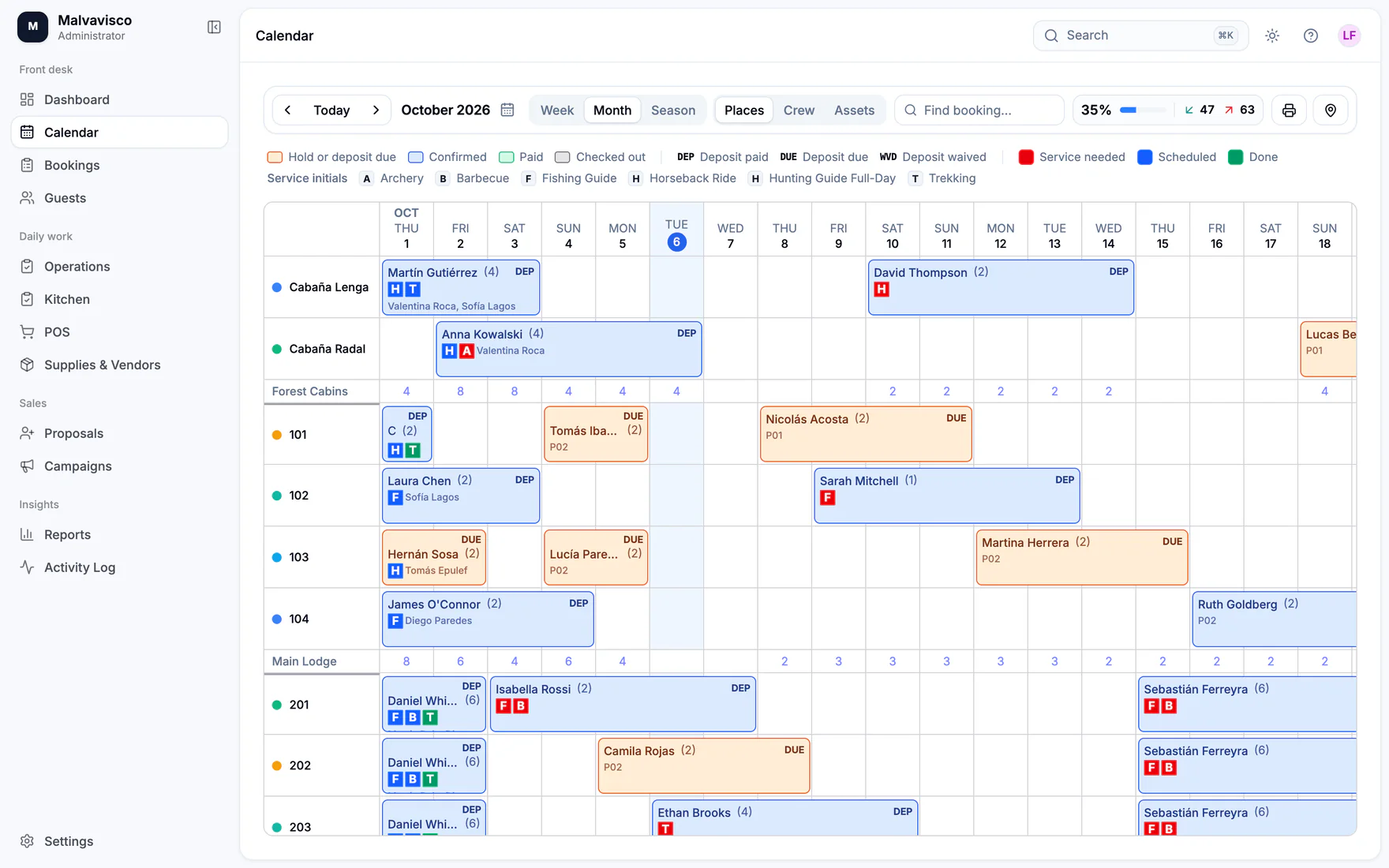 The LodgeOps calendar showing rooms down the side and colour-coded bookings across the month.